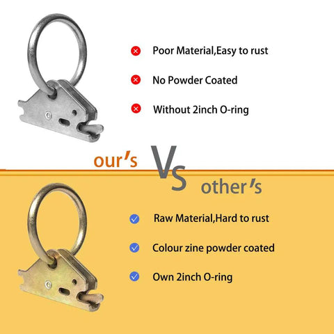 Heavy Duty 10 Piece E Track Tie Down O Ring Set For E Track Rails And Single Slot Systems Great For Trucks Trailers Boats Vans And More Easy To Install And Reposition Cargo Securement. steel E-track O ring comparison