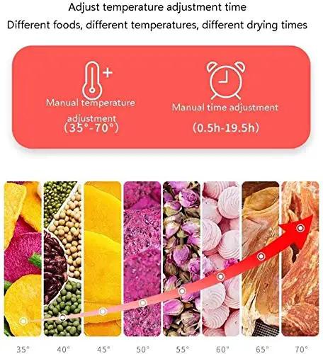 Temperature and time adjustment guide for Heavy Duty Top Shelf Six Layer Electric Food Dehydrator With Digital Timer And Adjustable Thermostat.