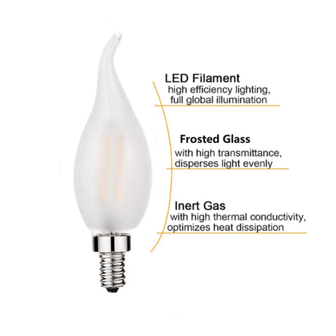 LED Candelabra Bulb 25W Equivalent 3000K Soft White Warm Glow Flame Tip Frosted Glass E12 Base with text annotations