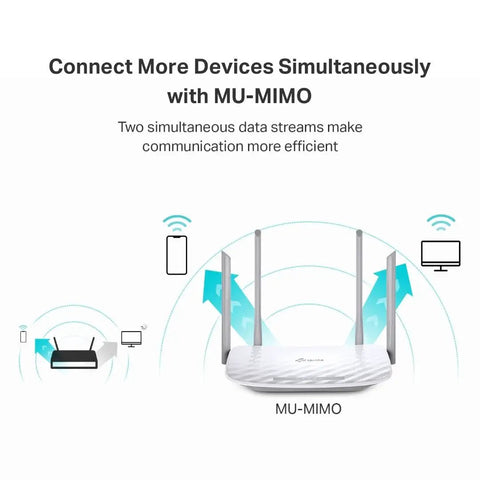 Archer A54 Dual Band AC1200 WiFi Router With 4 Fast Ethernet Ports EasyMesh Ready MU-MIMO feature diagram