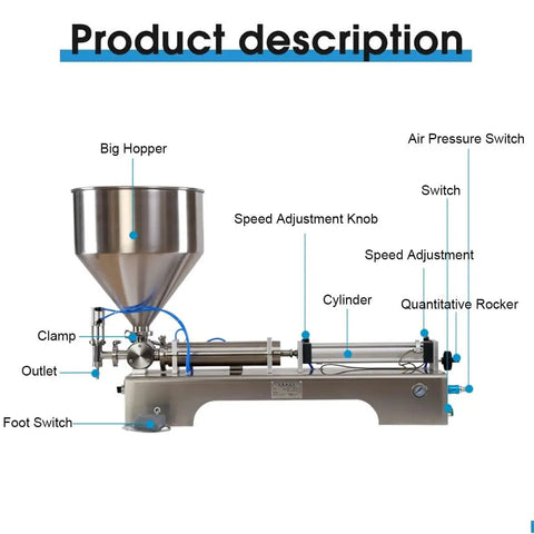 Heavy Duty Pneumatic Liquid Filler Machine showing big hopper, speed adjustment knob, and quantitative rocker for precise filling.