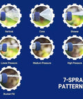 Heavy Duty Seven Pattern Firemans Hose Nozzle With Adjustable Pressure Rust Proof Yard Sprayer Tough As Nails For Garden Cleanup And Flushes Every Job Real Slick Like A Champ showing seven spray patterns on a blue background.