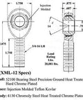 Badass 3/4 X 3/4-16 Four Link Rod End Kit With Rh And Lh Ends, Chromoly Steel Construction, Teflon Kevlar Races, Built Tough For Rock Solid Suspension Upgrades And Trail Ready Builds diagram with specifications.