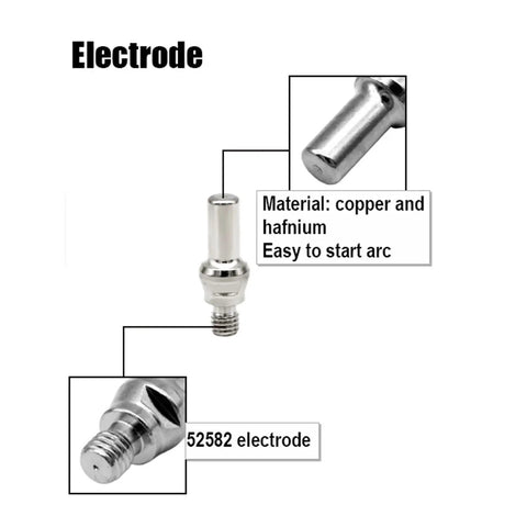Copper and hafnium electrode for IPT-60 PT-60 plasma cutter, part number 52582, shows 10 Pcs Electrodes And 10 Pcs Nozzles 1.0mm Tip.