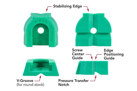 Matchfit Dovetail Clamp With X Pad Game-Changing Workholding System with stabilizing edge and V-groove for woodworking use.