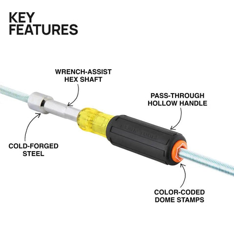 Heavy Duty Hollow Shaft Nut Driver Set With Cushion Grip Handles Color Coded Hex Sizes From Quarter Inch To Sixteenth Inch 6 Piece Kit Built For Real World Torque And Tough Jobs showing pass-through hollow handle and wrench-assist hex shaft.