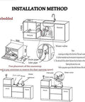 Installation method diagram for Killer 220V Countertop Dishwasher detailing water and drain pipe setup for optimal use.