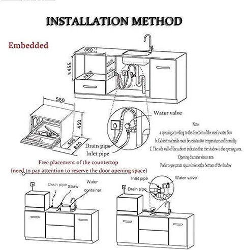 Installation method diagram for Killer 220V Countertop Dishwasher detailing water and drain pipe setup for optimal use.