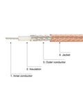 Cross-section of UHF PL259 Male To N Type Male Coax Cable RG316, showing inner conductor, insulation, outer conductor, and jacket