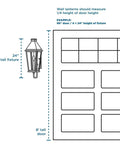 Diagram illustrating size of Welbourne Collection 1 Light Outdoor Wall Lantern With Clear Beveled Glass relative to door height.