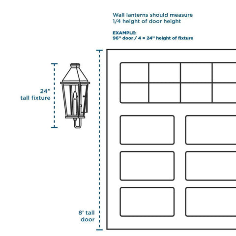 Diagram showing Conover Outdoor Lantern in Antique Pewter Finish next to 8' door, illustrating ideal lantern height at 24 inches.