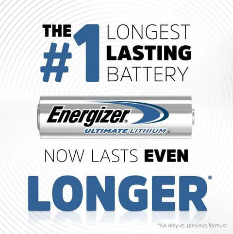 Top Shelf Lithium AA Batteries 8 Pack Leak Proof Powerhouse Handles Freezing Cold Sweltering Heat With Serious Endurance And Steady 1.5V Kick For Cameras Tools And Outdoor Tech Adventures displayed with label.