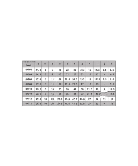 Size chart for Multi Specification CNC Vise Fixture For Fast Change And Batch Processing Multi Station Workholding Clamp