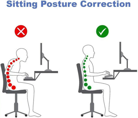 Illustration of correct and incorrect sitting posture with computer, highlighting ergonomic benefits of Go To Ergonomic Acrylic Keyboard Stand.