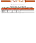 Fitment chart for Front Left And Right Engine Motor Mount 2Pcs Direct Swap For 2004 Ford Expedition F150 Lincoln Navigator.