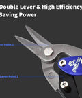 Close-up of 10 Inch Heavy Duty Tin Snips for Straight Cuts on Sheet Metal and More Chrome Vanadium Steel with dual lever points.