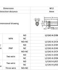 Technical specifications and dimensional drawing of Two Pack Inductive Proximity Switch For 3D Printers LJ12A3-4-Z/BX.