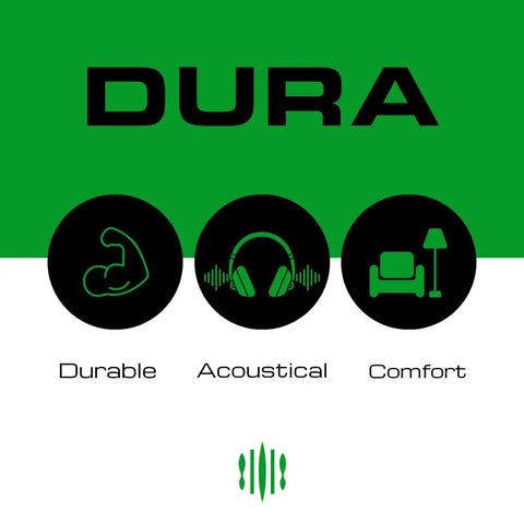Built Different Premium Flooring Underlayment For Luxury Vinyl Plank And Carpet Tile Roll featuring icons for durability, acoustics, and comfort.