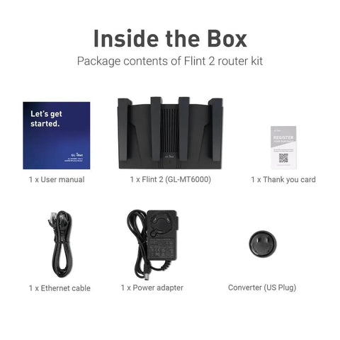 WiFi 6 Gaming Router With Ultra Low Latency And Strong Range 2x 2.5G Ethernet Ports For Fiber Modems VPN Ready kit contents