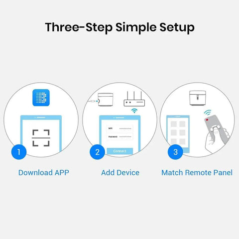 Killer WiFi Smart Home Hub And Universal IR Controller For TV AC Speakers And Lights Fast App Pairing Constant Library Upgrades No Sweat Configuration Straight Up Smooth Operator Hub
