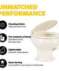 Low Profile Toilet With Full Size Residential Seat And Triple Jet Bowl Rinse Gravity Flush One Pint Per Flush Lightweight Polypropylene 301 Series Bone with features described