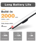 Cordless Battery Powered LED Magnetic Strip Light With Remote Control showing long battery life and 2000mAh capacity details
