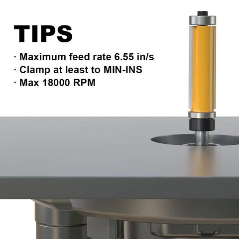 Top And Bottom Bearing Flush Trim Router Bits Set Four Piece Quarter Inch Shank Half Inch Cutting Diameter shown on table