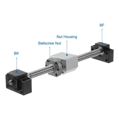 High Precision CNC Ball Screw SFU1605 16mm Diameter 5mm Pitch 250mm Length Anti Backlash Kit with metal nut, labeled components