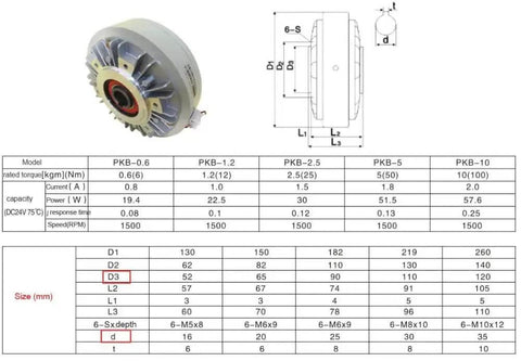 Technical diagram of 25Nm Magnetic Powder Brake With Hollow Shaft 25mm Center Distance 90mm DC 24V 1500RPM Max Speed.