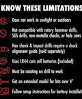 Front view of Know These Limitations sign showing safety icons and bullet notes on black background
