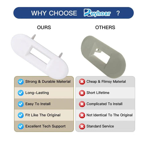 Washer Lid Lock Bezel For GE And Hotpoint Top Load Washing Machines Exact Fit Replacement Easy Install Durable Bezel, white plastic