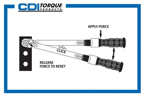 Diagram showing 3/8-Inch Drive Adjustable Micrometer Torque Wrench Pro Grade for Precision Fastening operation steps