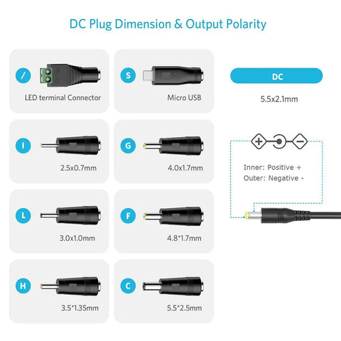 Diagram of DC plug dimensions and output polarity for Universal 24W Multi Voltage AC DC Power Adapter With Adjustable Output