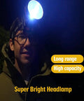 Ultra Bright Rechargeable LED Headlamp For Outdoors And Camping Gear Hands Free Spotlight For Fishing And Night Work 2600 Feet Long Range Beam Battery Powered Headlight Large Rugged Design illuminating in night scene