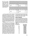 Open page from screwcutting in the lathe manual with thread diagrams and a threads-per-inch chart.