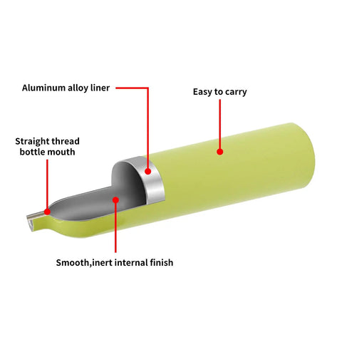 Diagram showing aluminum alloy liner and threading in compact mini scuba tank 0.5L breath underwater rig lightweight 6 minute dive oxygen tank