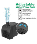 Ultra Quiet Submersible Pump With 200GPH Flow, Built To Last, Overheating Protection And 5.2 Ft Lift, showing water flow and features