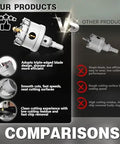 Comparison of METOTY Heavy Duty Tungsten Carbide Tipped Hole Saw Set with competitor showing cutting efficiency and design advantages.