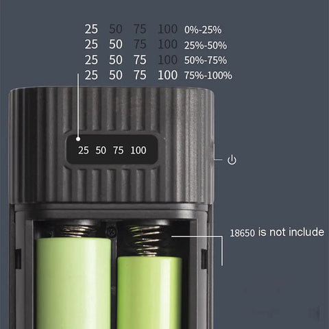 Digital screen display of Dual 18650 And 21700 Battery Box Power Case showing battery levels, rugged design, batteries not included.