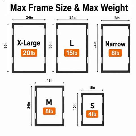 Diagram showing max frame sizes and weights for Large Picture Hanging Strips 28 Pairs 56 White Strips Heavy Duty Adhesive Hook And Loop Tape