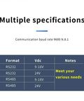 Specifications table for Waterproof Built Tough RFID NFC Card Reader showing voltages for RS232 and RS485 formats, including notes.