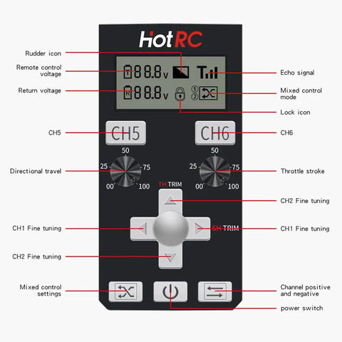 CT6A 6 Channel 2.4GHz RC Transmitter And Receiver Kit control panel with LED screen showing voltage and trim settings.