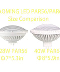 Size comparison of Baoming LED PAR56 28W and PAR64 40W bulbs showing dimensions.