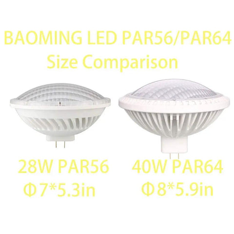 Size comparison of Baoming LED PAR56 28W and PAR64 40W bulbs showing dimensions.