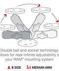 Diagram showing Medium Double Socket Arm for B Size 1 Inch Ball Components with near-infinite tilt and swivel adjustability.
