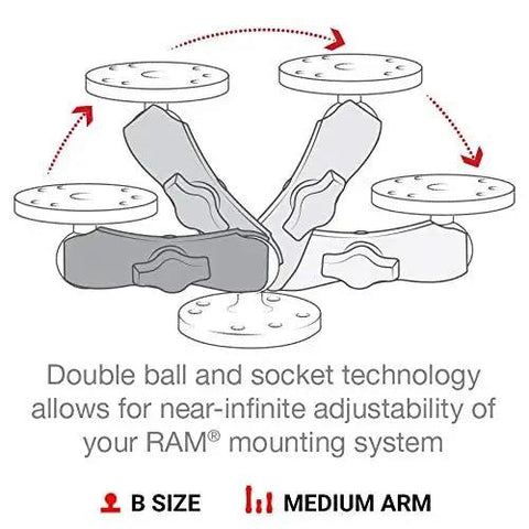 Diagram showing Medium Double Socket Arm for B Size 1 Inch Ball Components with near-infinite tilt and swivel adjustability.