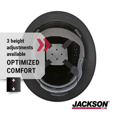 Top view of Blockhead Fiberglass Hard Hat interior showing adjustable straps for optimized comfort, featuring label text.