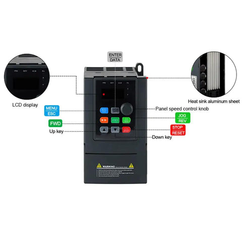 Front view of Single Phase VFD Drive For 1HP Motors 0.75kW 220V Speed Controller with LCD, control knobs, and buttons labeled.