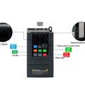 Front view of Single Phase VFD Drive For 220 To 240V Motors 1/2 HP 0.4 KW Variable Frequency Controller with labeled features