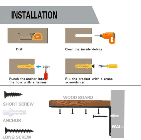 Instruction graphic showing installation steps for 4 Pack Heavy Duty Floating Shelf Brackets Four Inch Black Metal L Brackets.